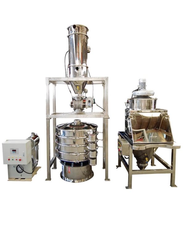 噸包粉料自動上料篩分一體機